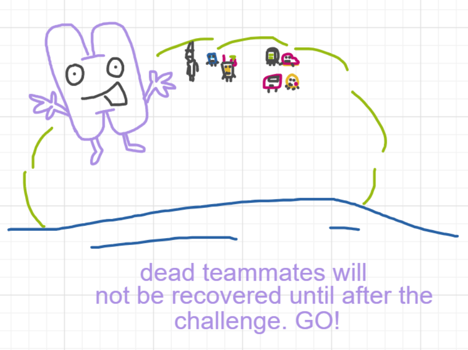 A panel from Ready Oar Knot, episode three of the Board Boards object show by Furretwalk/WalkingFurret.